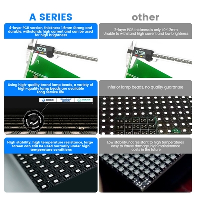 Wholesale P2.6 P2.9 P3.9 P4.81 Movable Video Wall Rental Stage Indoor Display Pantalla Outdoor Panel Led Screen for Event Church