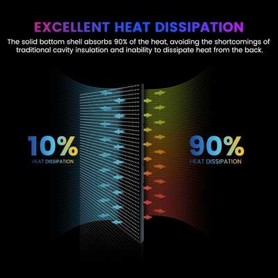 Outdoor Fixed Giant 3D Led Video Wall Billboard Advertising Panel P5 P6 P8 P10 HD Naked-Eye LED Display Screen With Corner