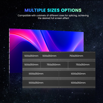 Quick Installing Fixed Indoor Video Wall Panel P1.25 P1.56 P1.95 P2.5 P2.6 P2.9 P3.91 3840Hz Led Screen for Advertising Display