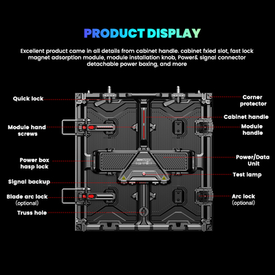 Guangdong Shenzhen Large 500x500mm 7680hz P3.91 Rental Stage Big Stadium Outdoor Building Led Display Screen for Advertising