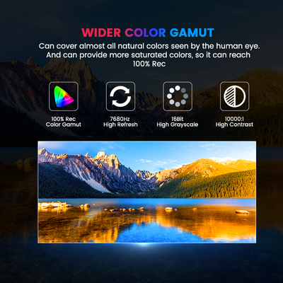 Quantum Dot P0.9 P1.2 P1.5 P1.8 Small Pitch Display Pantalla Cob Gob 4k 8k Mini Pixel Video Wall Panel Indoor Micro Led Screen